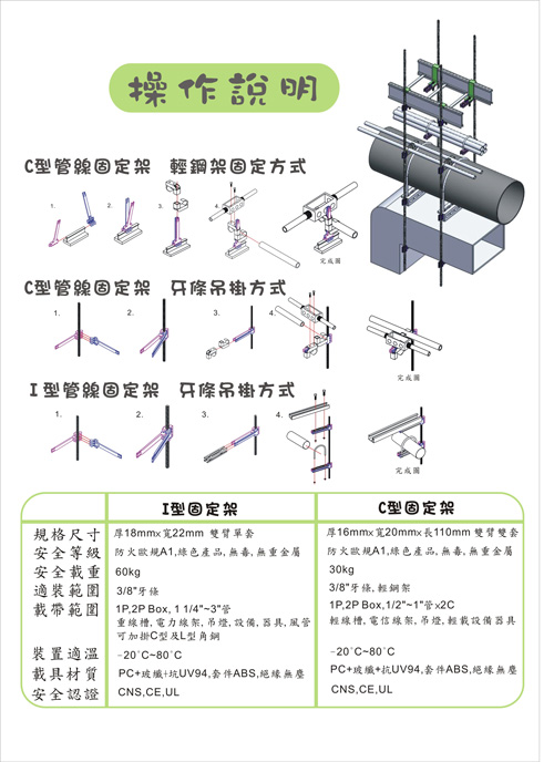 I型、C型固定架
